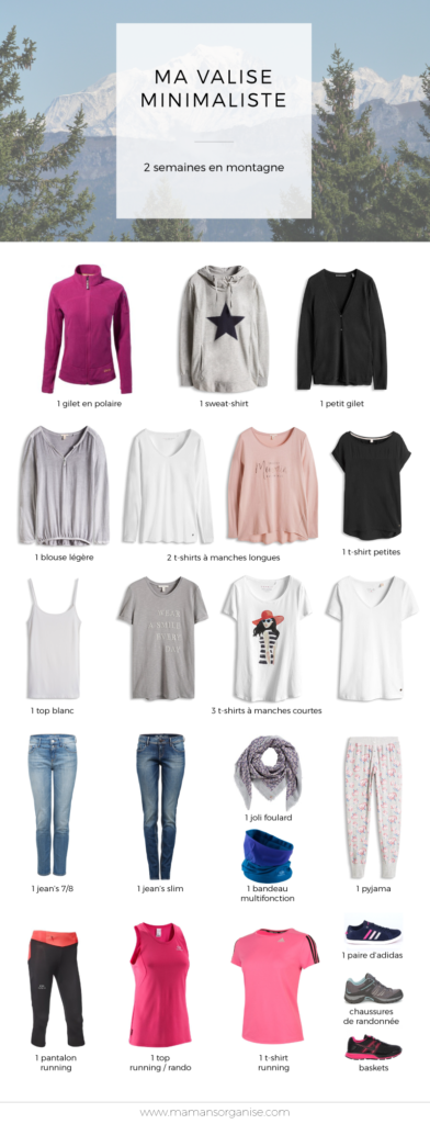 Capsule Wardrobe pour deux semaines en montagne